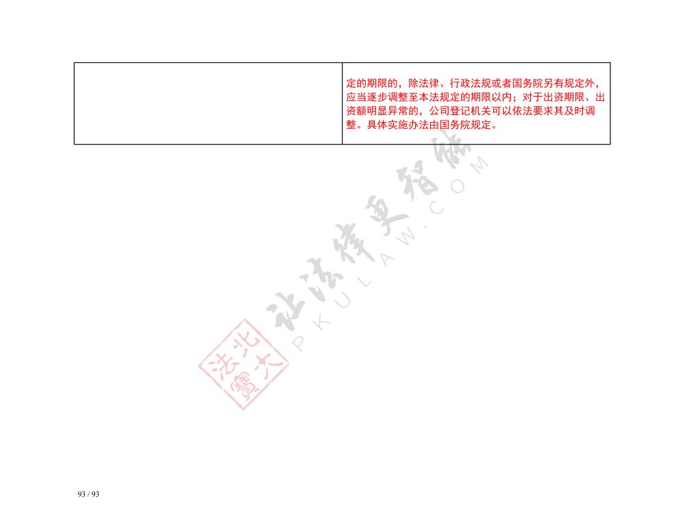 中華人民共和國(guó)公司法（2018-2023對(duì)照表）_93.jpg